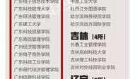 开平最新爆料新闻报道图片,揭秘事件背后惊人真相