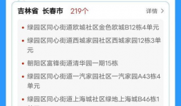 长春最新爆料疫情,追踪长春市新增病例与防控措施