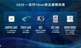 英特尔最新爆料,揭秘下一代处理器核心架构与性能突破