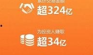 你我贷最新爆料,行业变革下的金融创新与挑战”