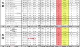 西安地铁裁员爆料最新消息,最新爆料揭示裁员真相